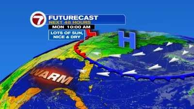 Some Showers Coming Soon